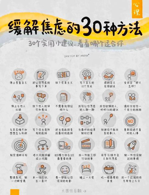 AI 帮我做了心理疏导，缓解了我的焦虑