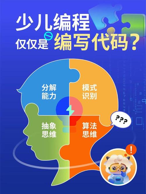 编程教育的新课程,从小就能学编程跟上时代