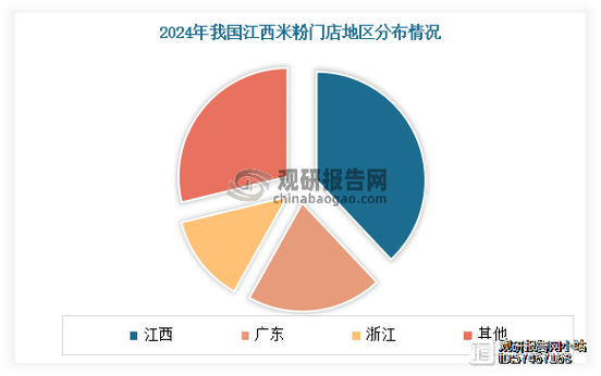 石斑鱼消费增长，食品消费市场扩容
