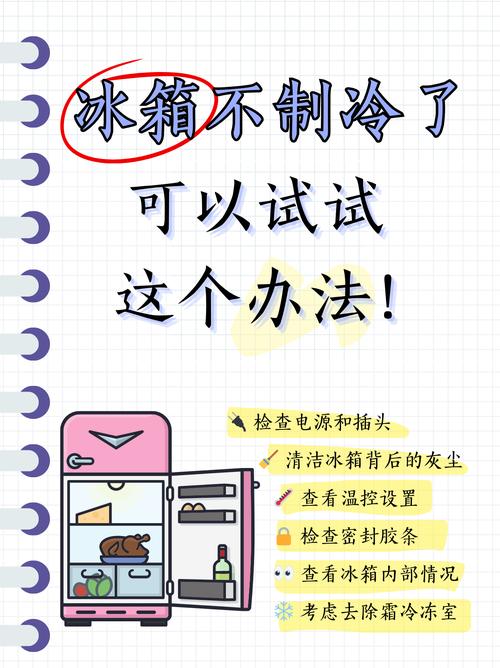 智能冰箱的食材管理，提醒我什么时候过期