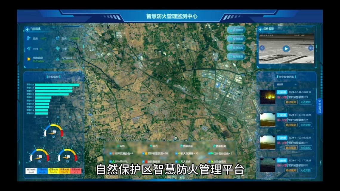 生态修复 AI 的新应用，帮我们监测生态的变化