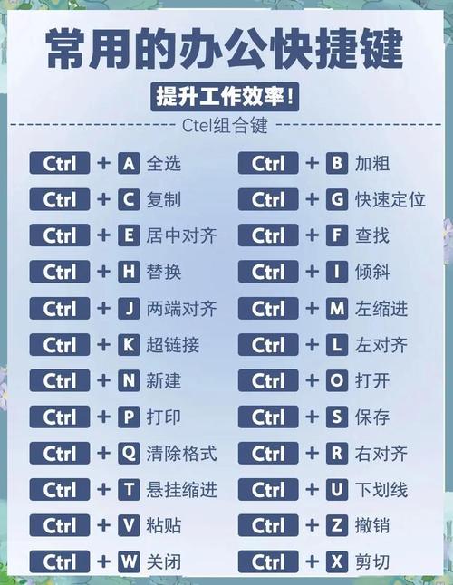 快捷键的新设置，办公效率翻倍了