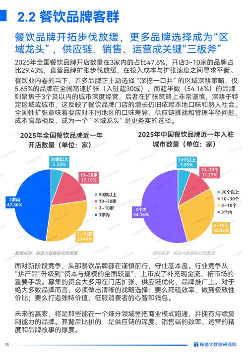 松子消费增长，食品消费市场扩容