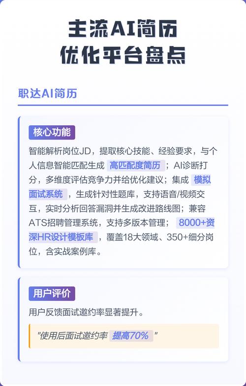 AI 帮我做了简历优化，突出了我的优势