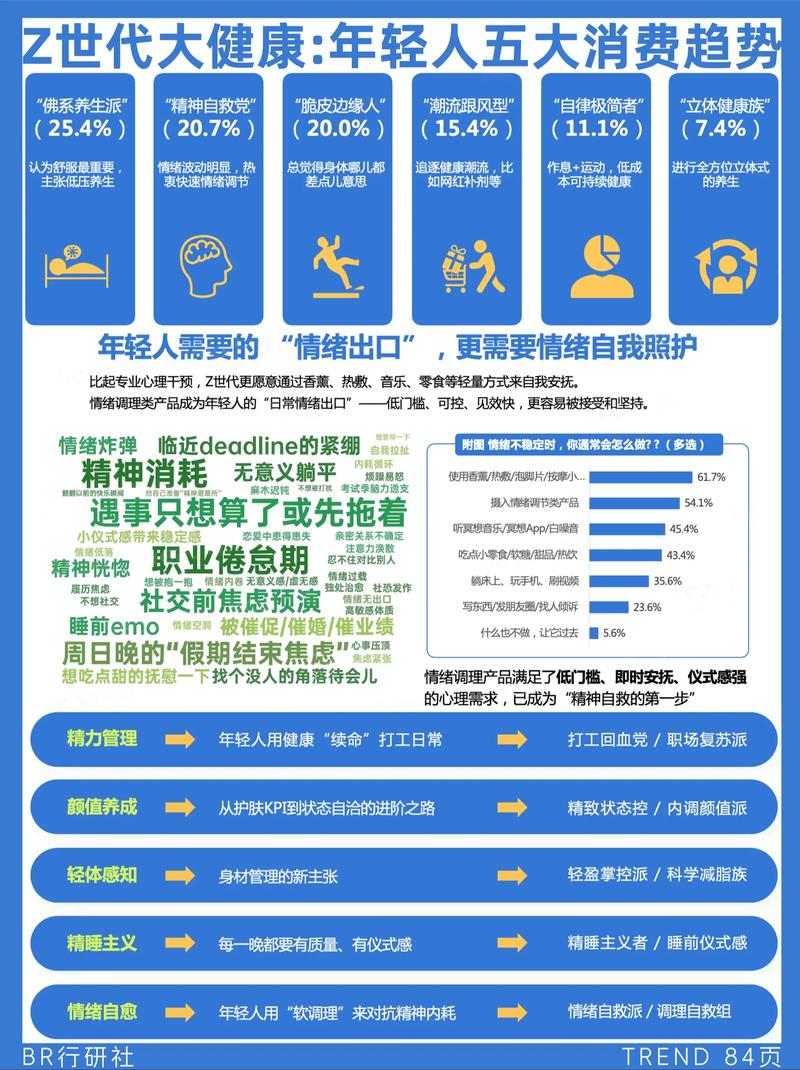 马术消费增长，高端运动消费市场扩容