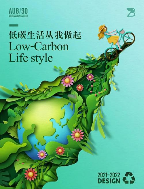 共享出行的新发展，少开车减少碳排放