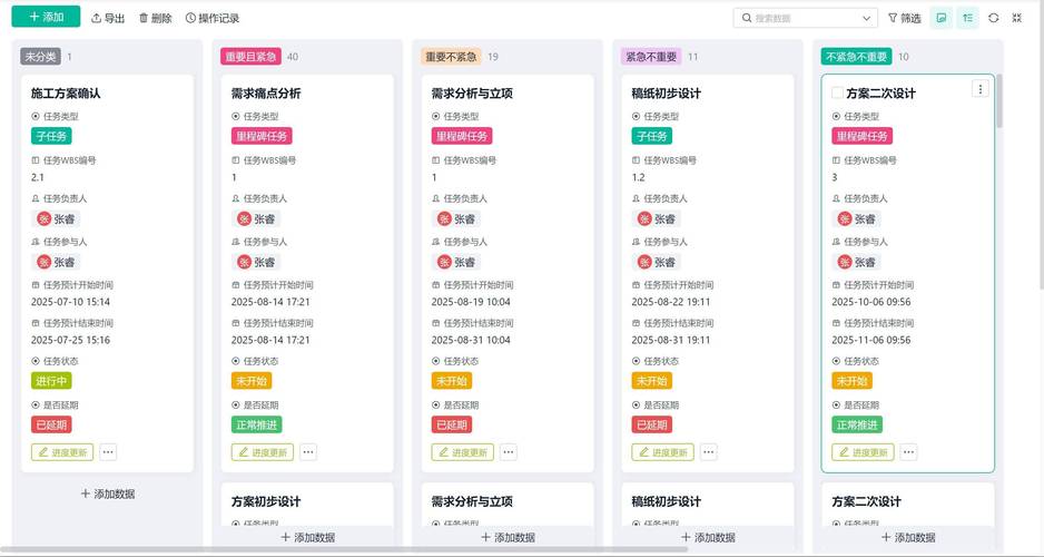 数据看板的新功能，一眼就能看到工作进度