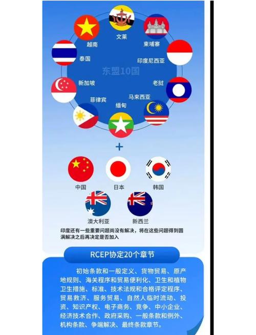 肯尼亚与中国深化经贸合作 零关税出口商品