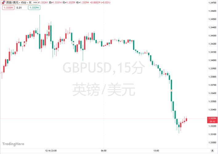 欧洲央行维持利率不变 应对通胀压力