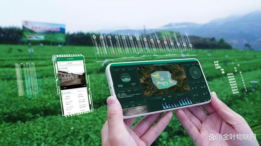 农业的物联网，随时监测土壤的状态