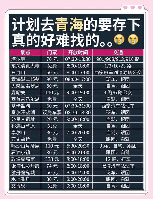 景区门票降价,旅游消费成本降低