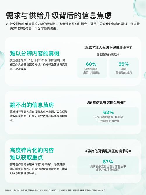 医疗器械消费增长，健康消费市场扩容