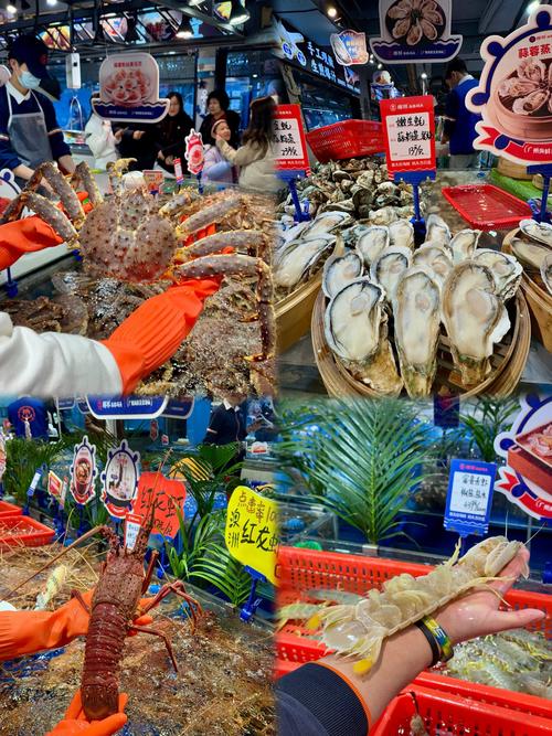 海鲜机器人消费增长,食品消费市场扩容