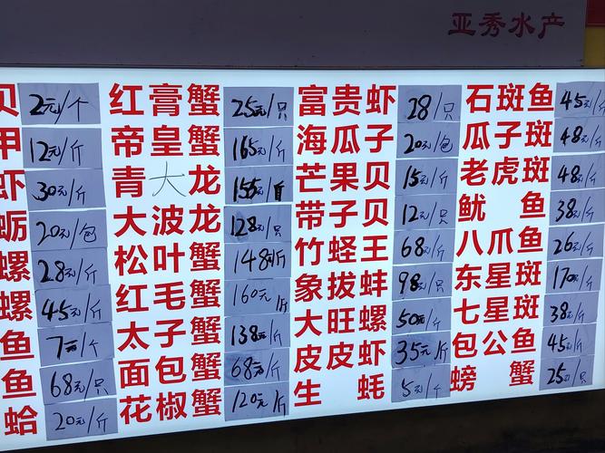 海鲜科技业消费增长,食品消费市场扩容