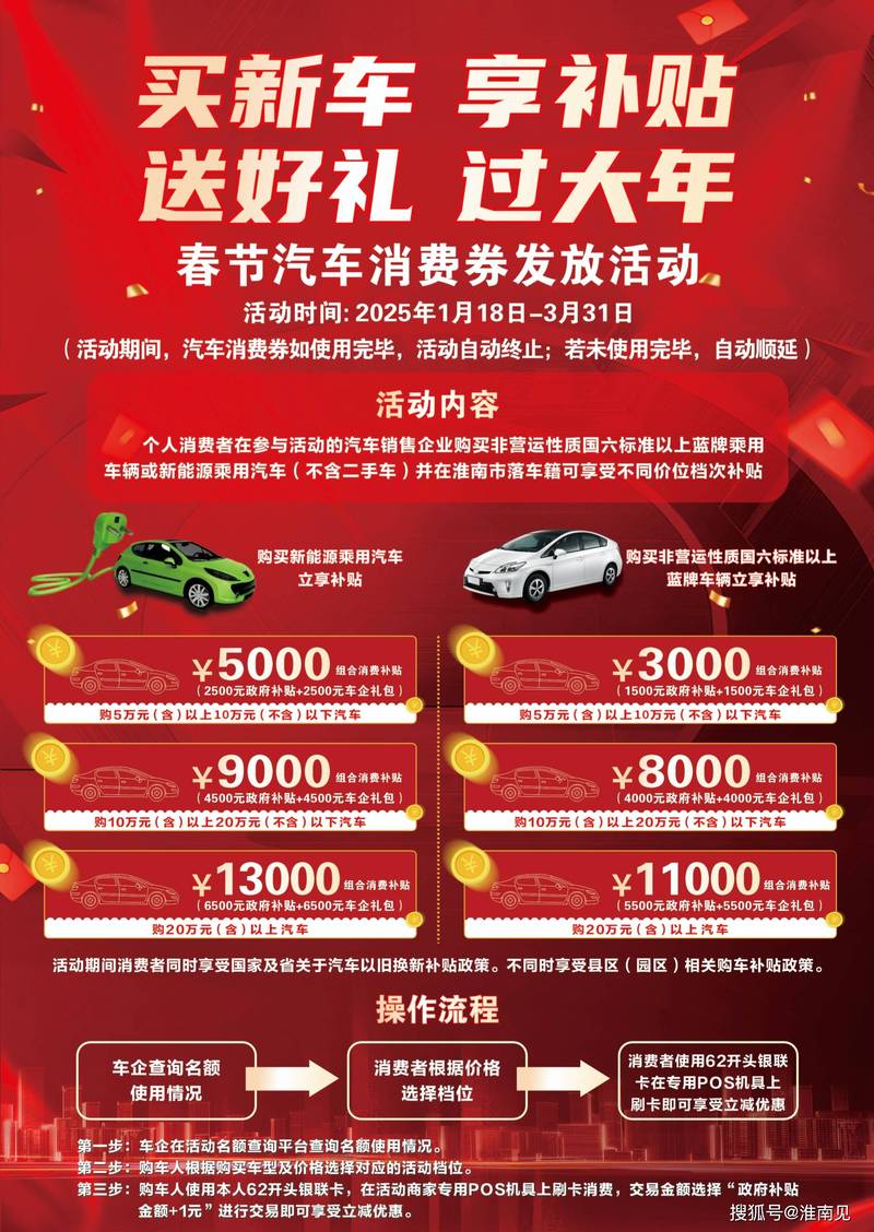 重庆发放汽车消费补贴，推动汽车市场回暖