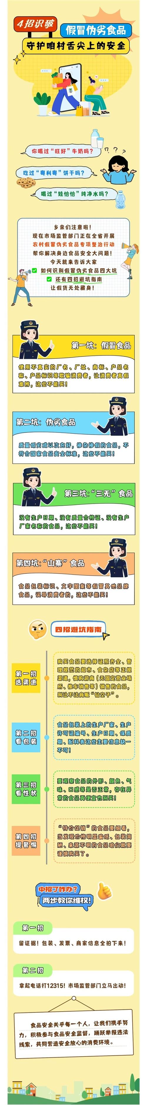 假冒伪劣方便食品,监管部门严查