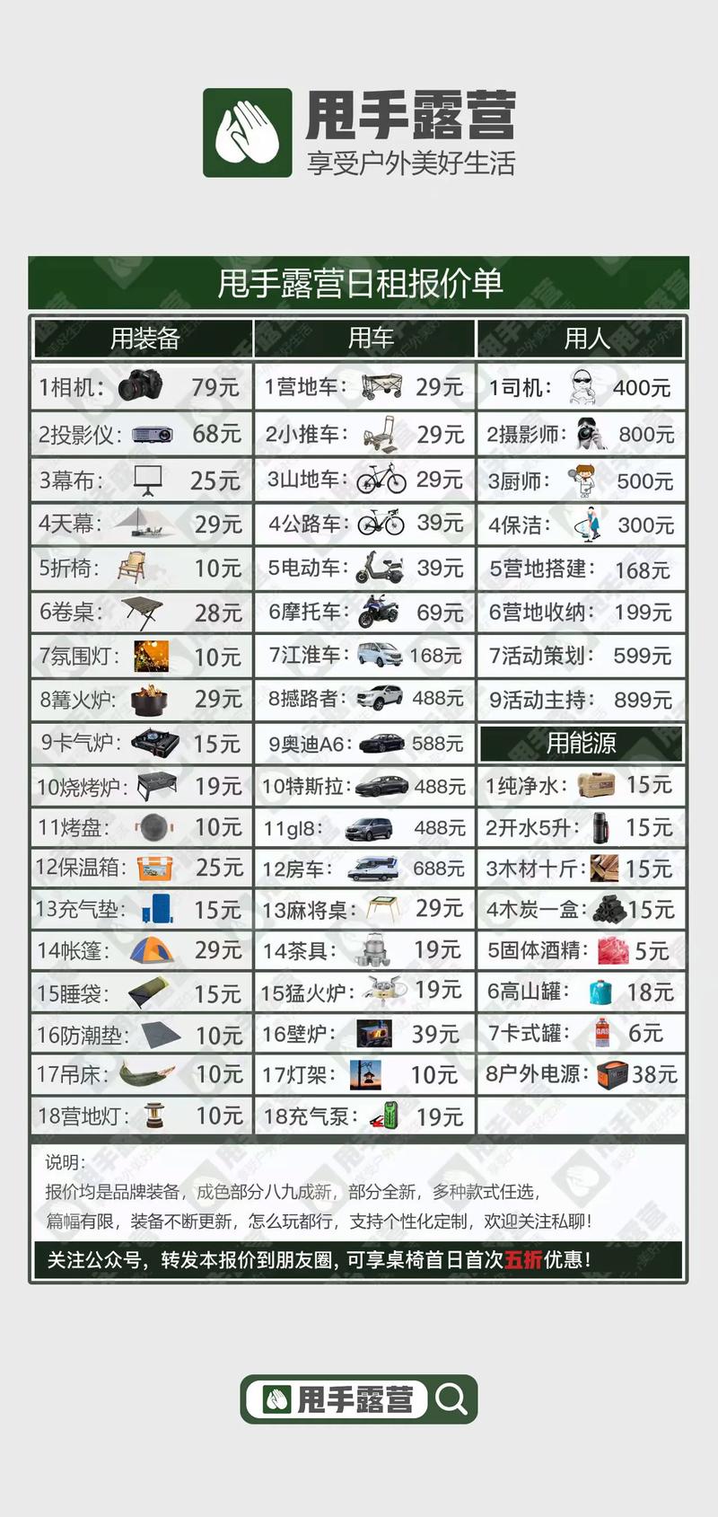 露营装备价格上涨，户外消费市场扩容